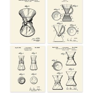 Patent Poster Set